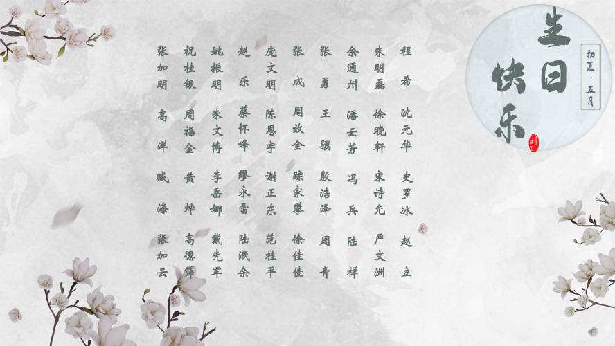 【生日祝?！抗ё?月生日的員工生日快樂(lè)！