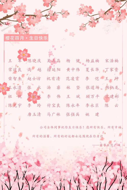 【生日祝福】恭祝4月生日的員工生日快樂(lè)！