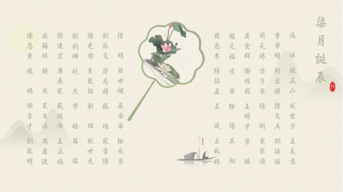 【生日祝福】恭祝7月生日的員工生日快樂(lè)！