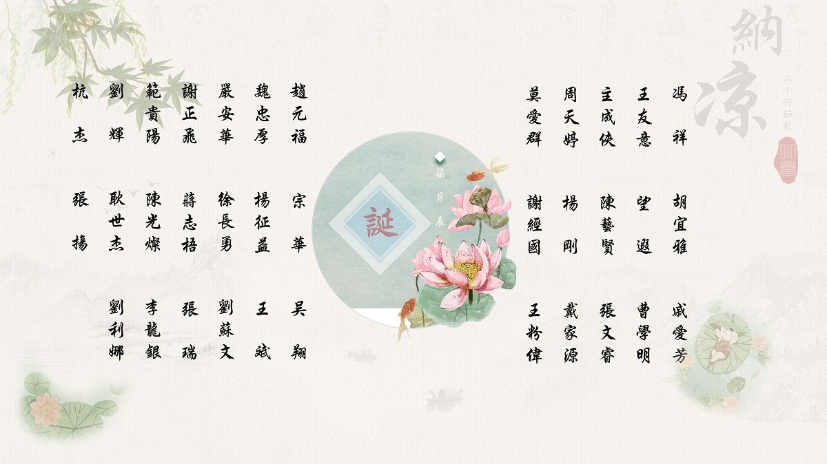 【生日祝?！抗ё?7月生日的員工生日快樂！