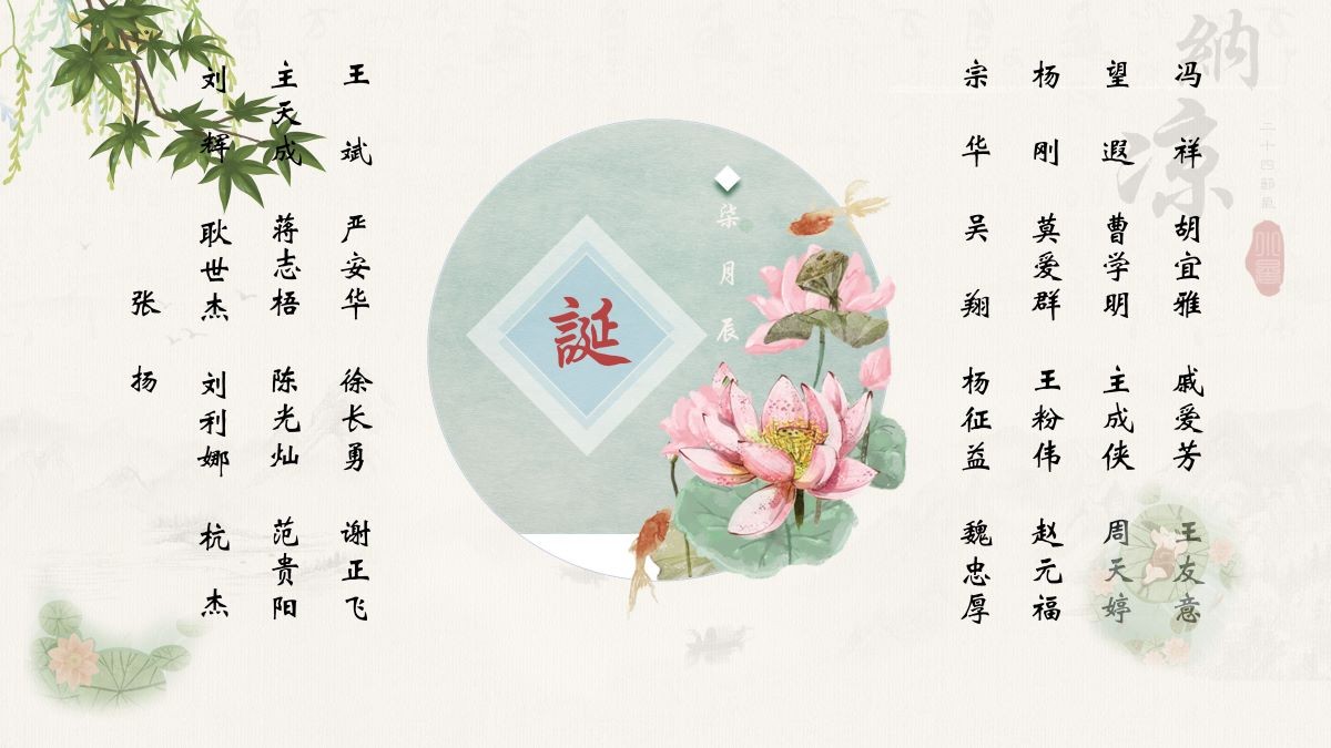 【生日祝福】恭祝07月生日的員工生日快樂(lè)！